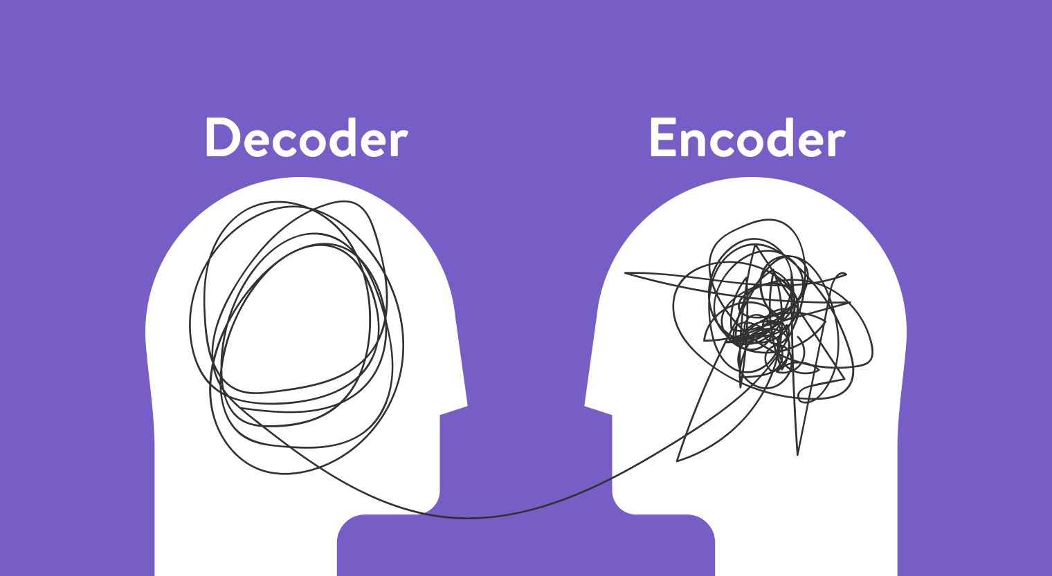 decoder-encoder